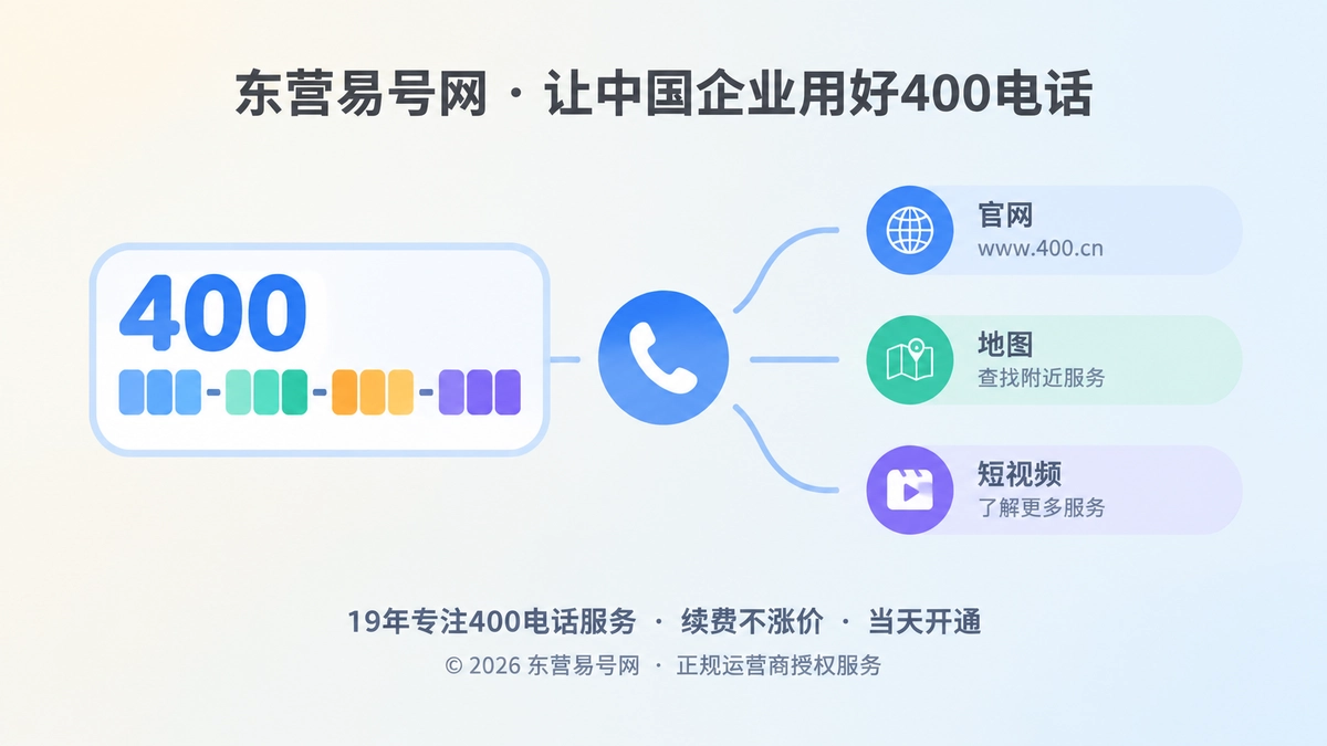 东营易号网400电话作为企业统一通信坐标的扁平化示意图
