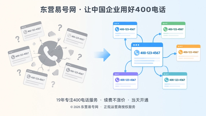 旧号码引用失效与统一信源持续引用的对比扁平插画